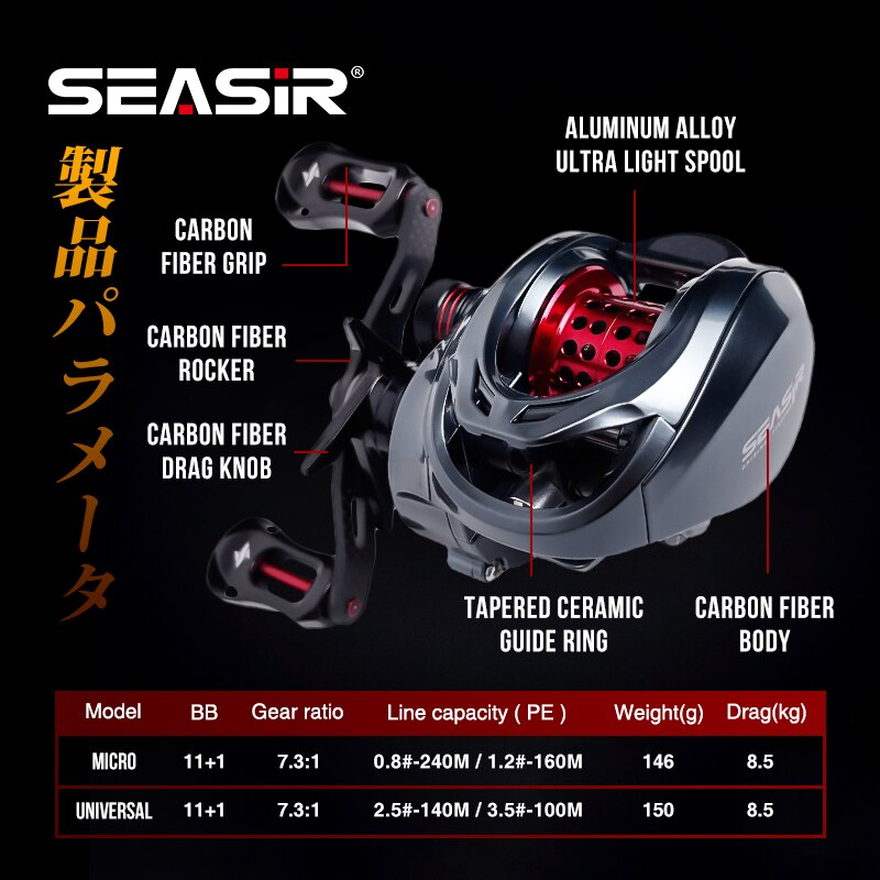 Seasir Mansory Kołowrotek wędk – Ice Fishing Reel recenzja i cena