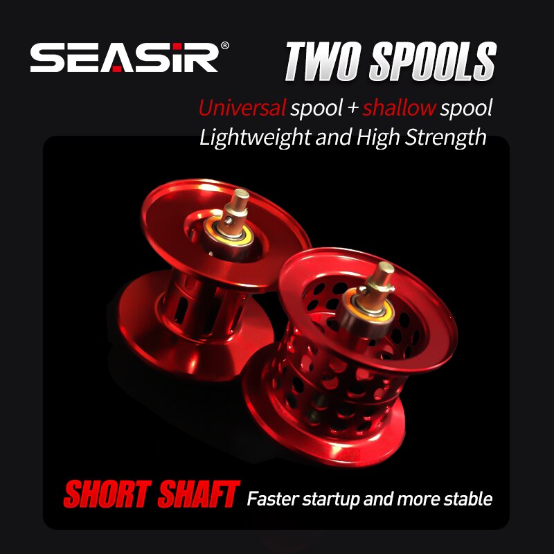 Seasir Mansory Kołowrotek wędk – Ice Fishing Reel recenzja i cena