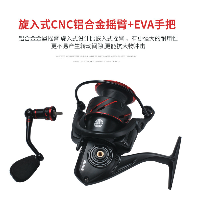 Przykręcany metalowy kołowrote – Ice Fishing Reel recenzja i cena