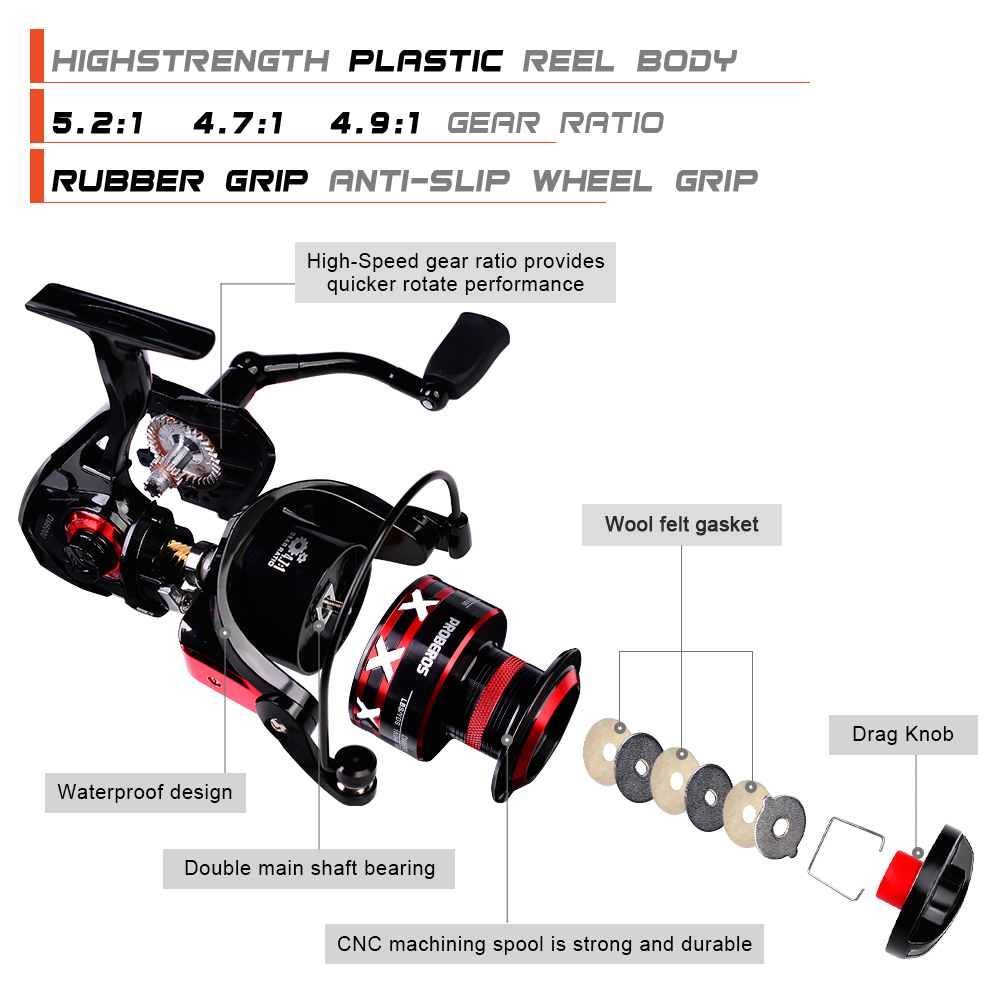 PROBEROS kołowrotek 9-23KG Max – Surf Reel recenzja i cena