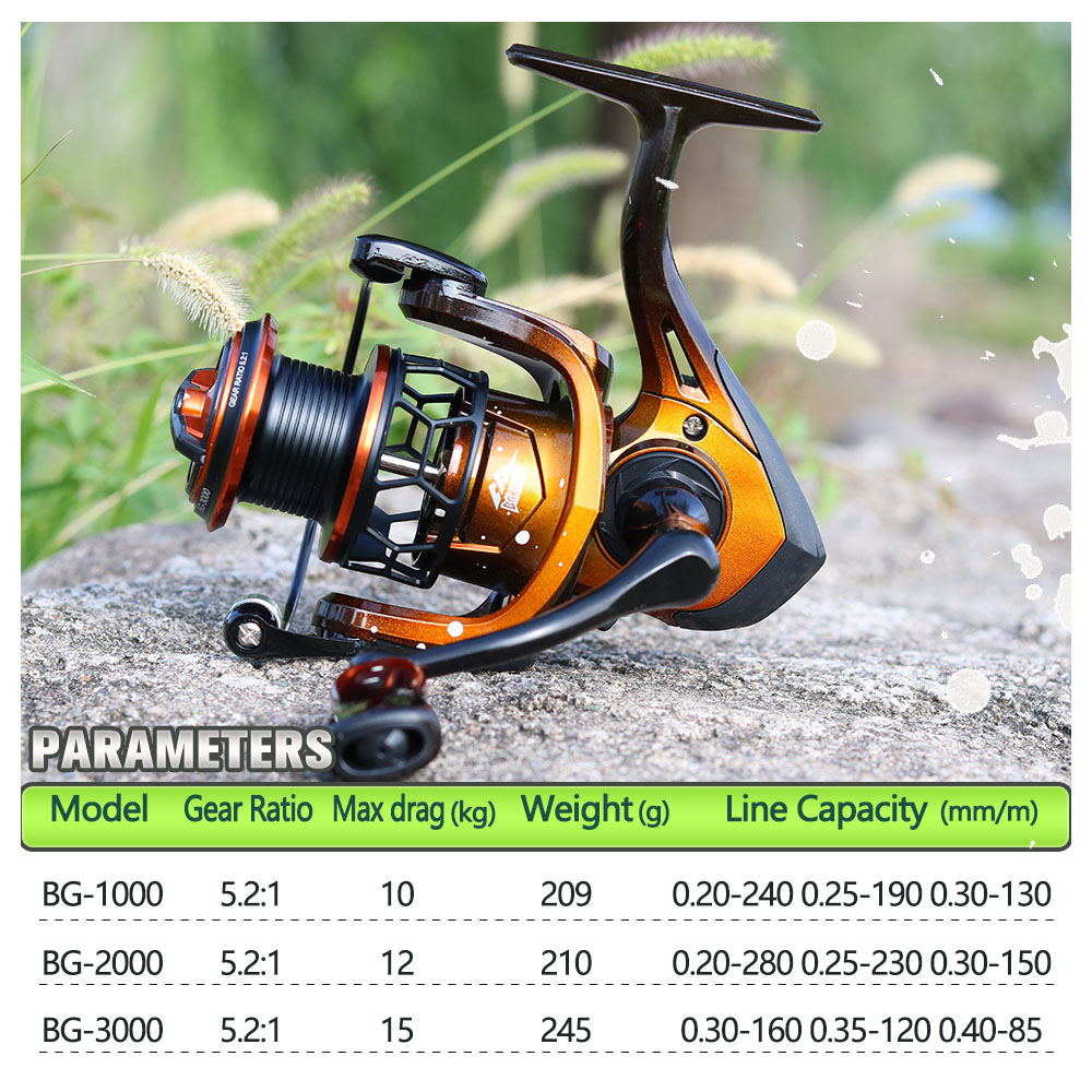 Kołowrotek spinningowy JOSBY s – Ice Fishing Reel recenzja i cena