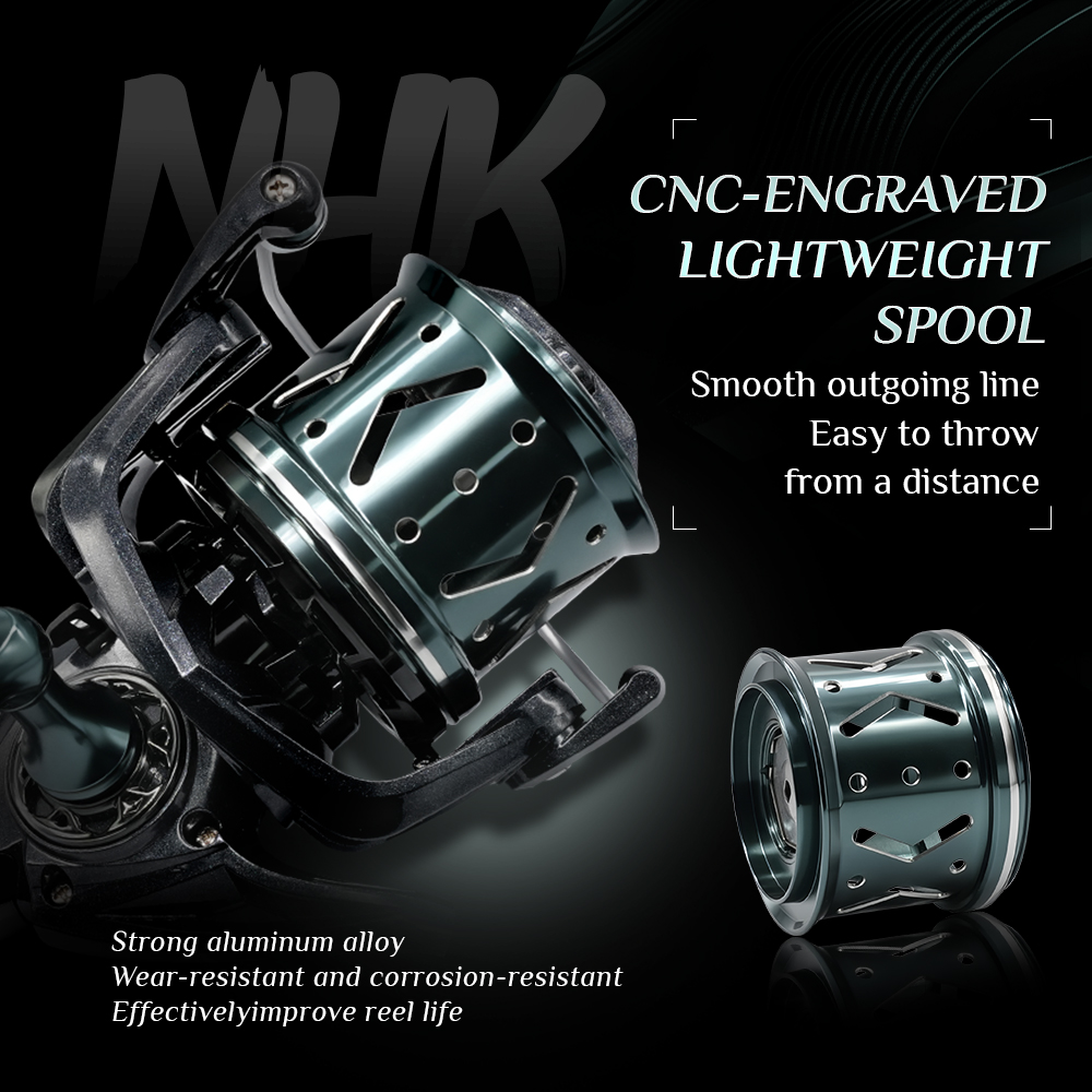 Kołowrotki spinningowe NHK 800 – Surf Reel recenzja i cena