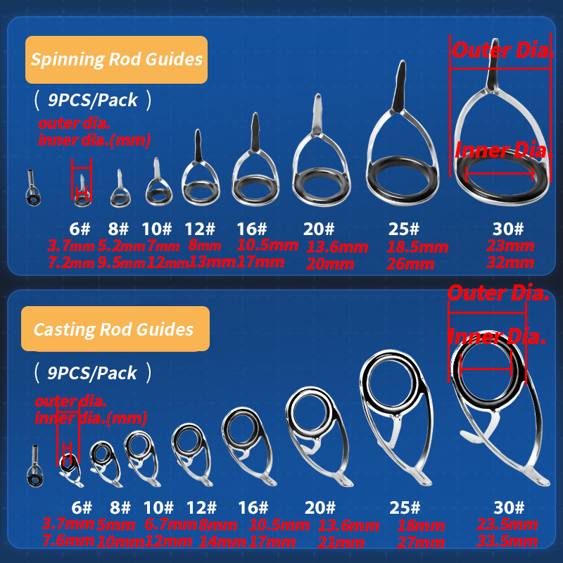 9 szt. Prowadnice wędki zestaw – Reel Repair Kit recenzja i cena