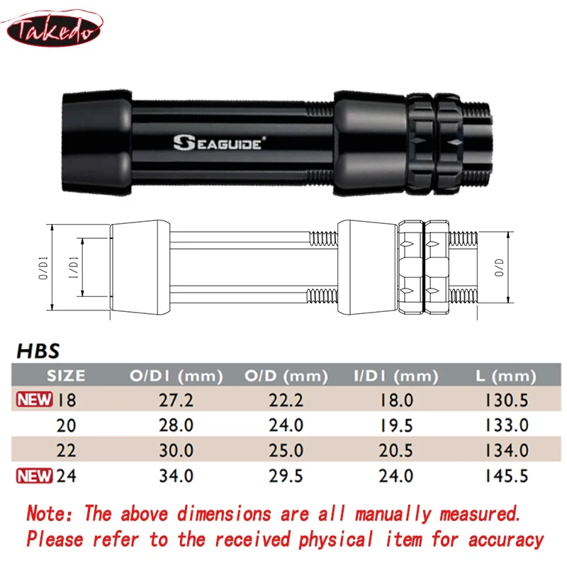 TAKEDO 18. #   20 #   22 #   2 – Reel Repair Kit recenzja i cena